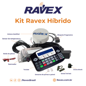 Kit Ravex Híbrido (Comodato) - Ravex