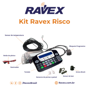 Kit Ravex Risco (Comodato) - Ravex