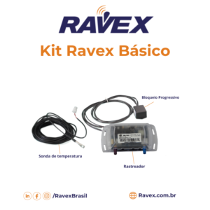 Kit Ravex Básico (Comodato) - Ravex